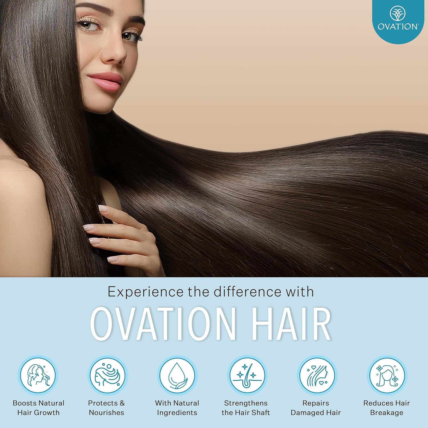 Ovation Hair Volumize & Repair Bundle - 12 oz Nourishing Shampoo & Intensive Protein Mask for Fine, Dry Hair - Adds Weightless Volume & Fullness : Beauty & Personal Care