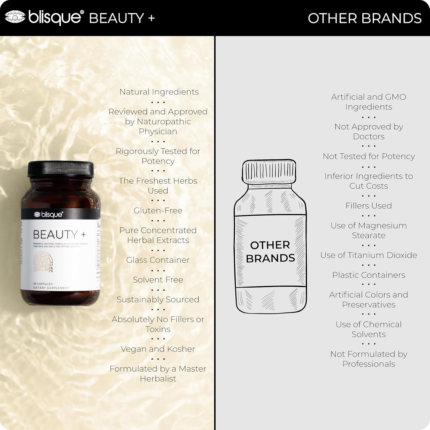 Blisque - Natural Beauty Supplement For Nail Strength, Hair Growth, And Skin Care | With Biotin & Hyaluronic Acid | Doctor Approved | Vegan And Non-Gmo | 90 Capsules