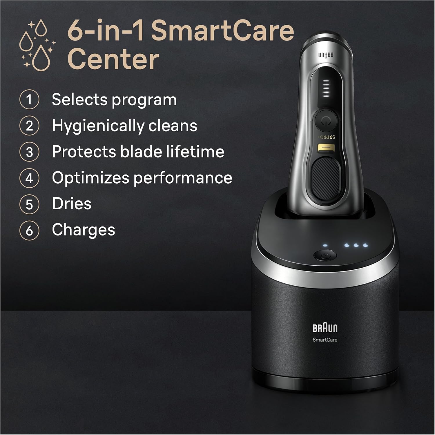 Braun Series 9 PRO+ Electric Razor for Men, 5 Pro Shave Elements & Precision Long Hair Trimmer, 6in1 SmartCare Center, Wet & Dry Electric Razor for Smooth Skin with 60min Battery Runtime, 9567cc : Beauty & Personal Care