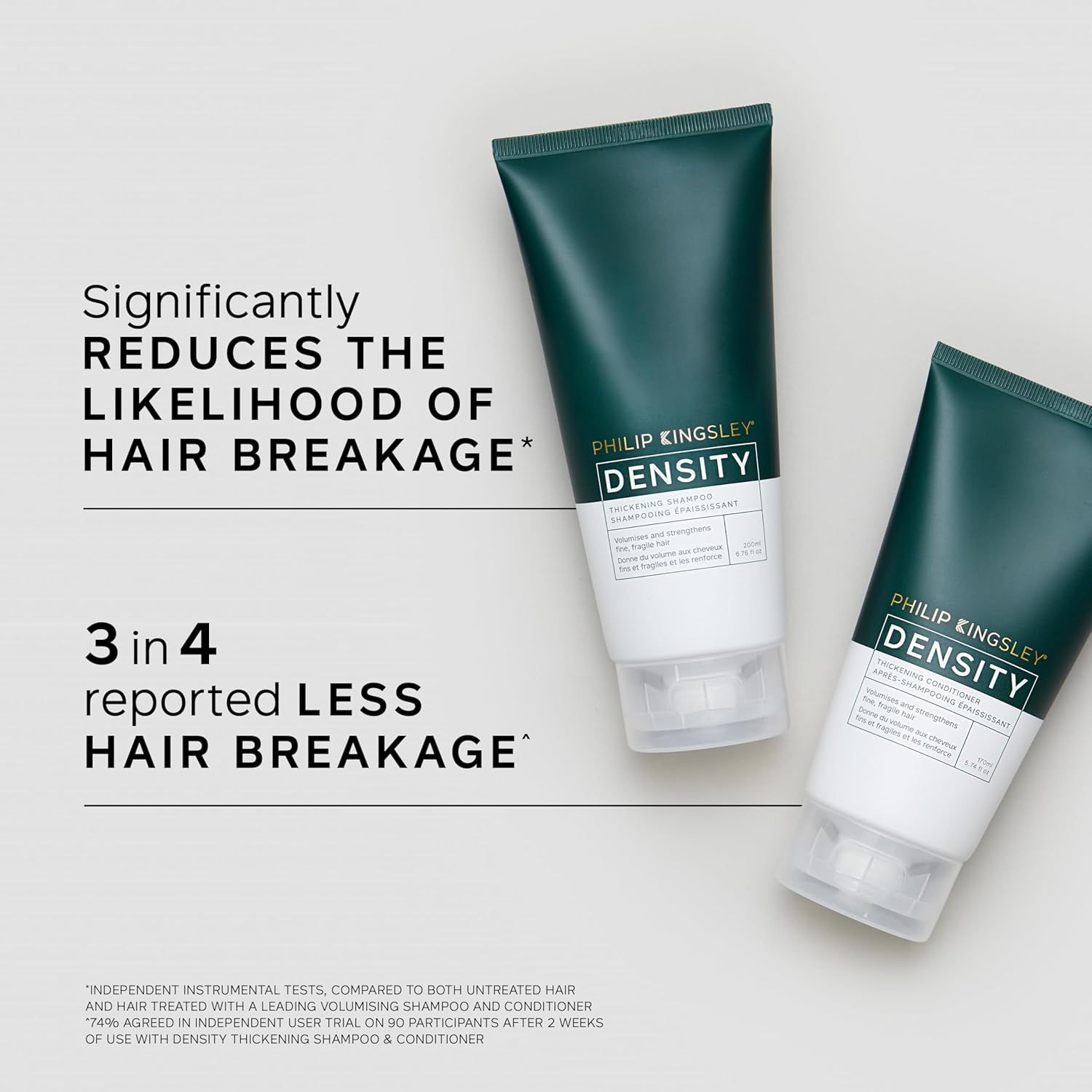 Philip Kingsley | Density Discovery Collection | Hair Thickening Shampoo, Conditioner and Scalp Density Serum | Set For Thinning, Fine, Flat, Thin Hair and Hair Loss | x3 Set | 200ml, 170ml, 65ml : Amazon.co.uk: Beauty