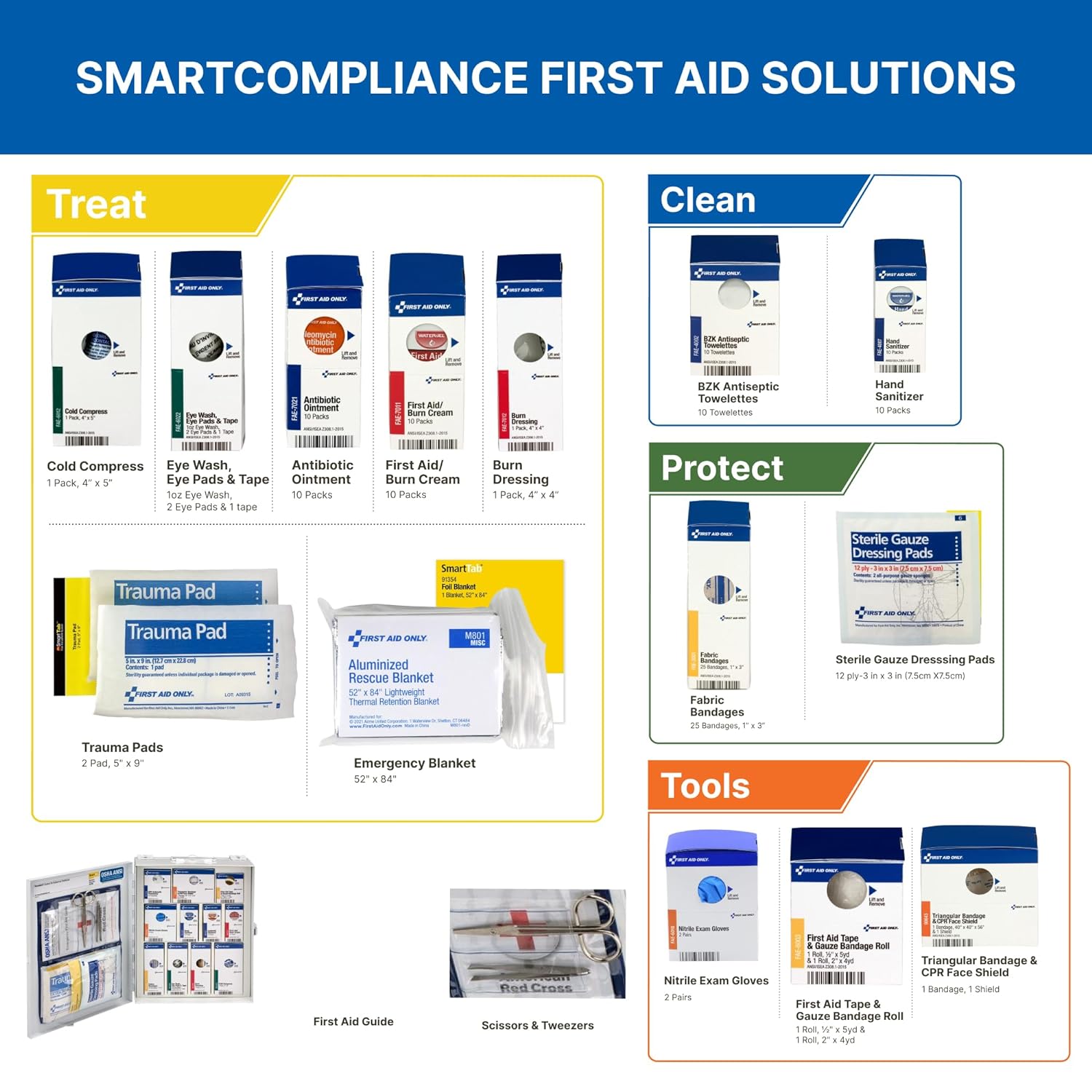 First Aid Only 25 Person Medium SmartCompliance 94 Piece Refill Cabinet Without Medications (90578) : Health & Household