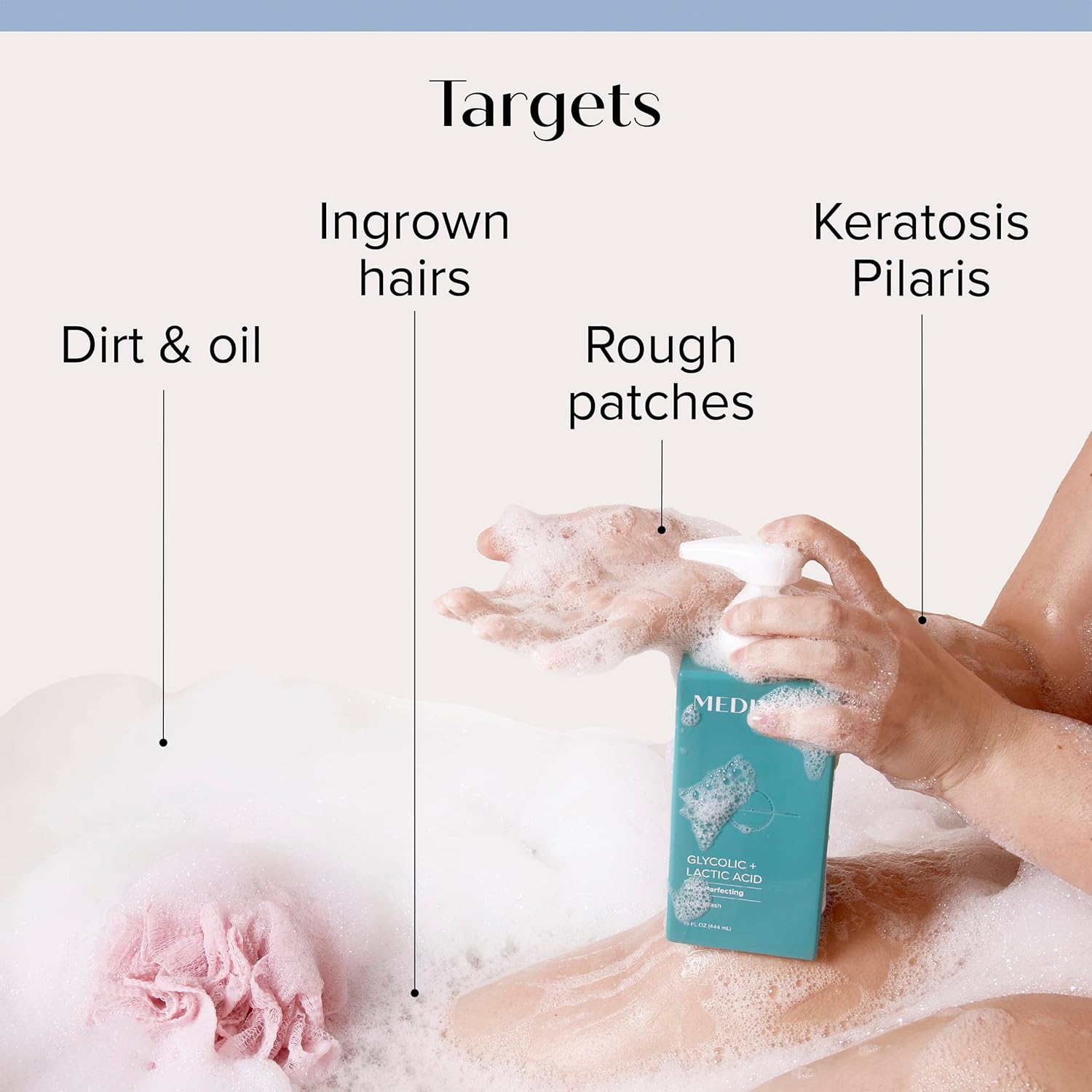 Medix 5.5 Vitamin C Brightening Body Treatment Cream + Glycolic Acid Exfoliating Body Wash Set : Beauty & Personal Care