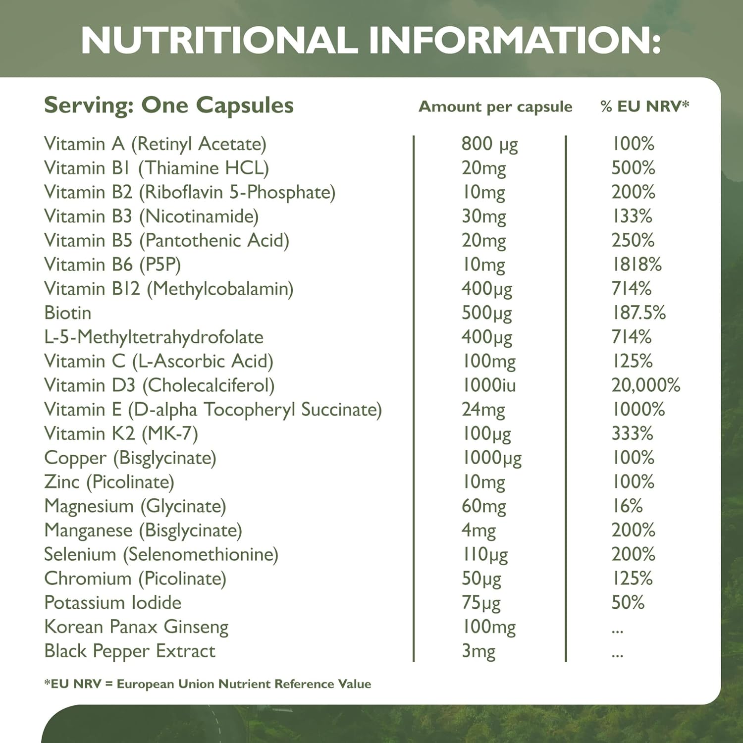 Barefoot Nutrition - Optimum Multivitamin & Mineral Supplement, Bioactive High Strength Formula with Vitamin C Complex, Superior Absorption for Immune Support - 60 Vegan Capsules : Amazon.co.uk: Health & Personal Care
