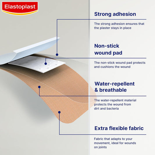 Elastoplast Fabric Strapping 2.5Cm X 3M Plaster, (Pack Of 1)