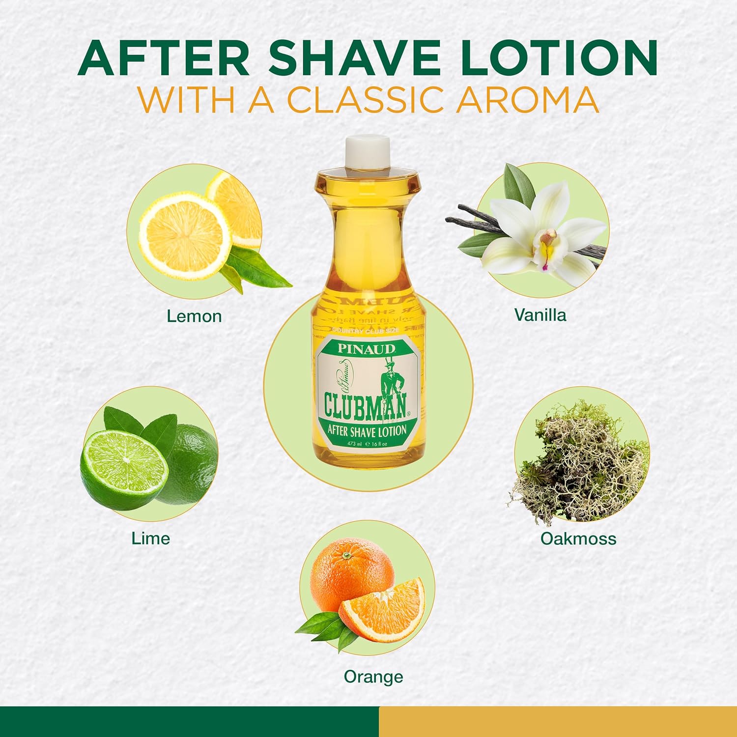 Clubman Pinaud After Shave Lotion, Soothes Skin After Shaving With Masculine Fragrance, 16 Oz : Beauty & Personal Care