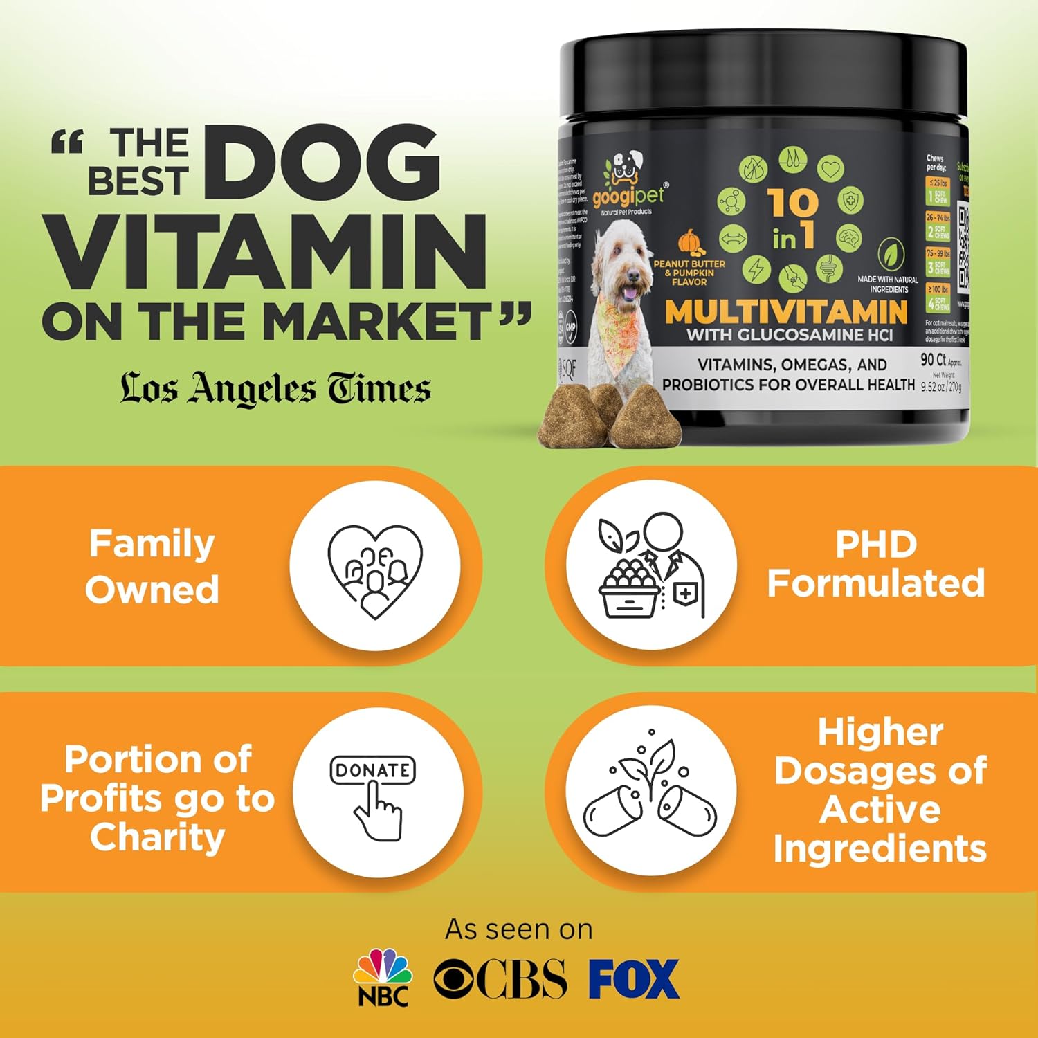 Googipet 10 in 1 Dog Multivitamin Chewable with Dog Probiotics for Gut Health, Dog Vitamins and Supplements w/Vitamin C & Glucosamine for Joint Support - Omega 3s (Peanut Butter & Pumpkin Flavor) : Pet Supplies
