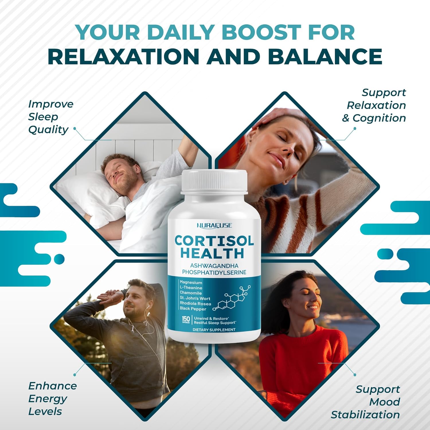 Nurafuse Cortisol Health Ashwagandha 15-In-1 Supplement With Magnesium Phosphatidylserine L-Theanine Chamomile Rhodiola Rosea Licorice Holy Basil - Made In The Usa : Health & Household