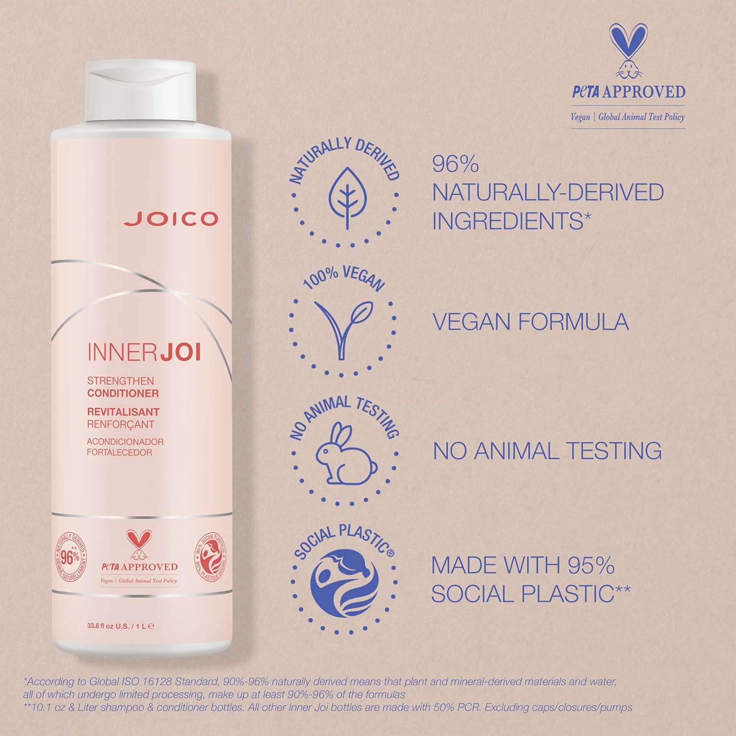 InnerJoi Strengthen Conditioner with Liter Pump : Beauty & Personal Care