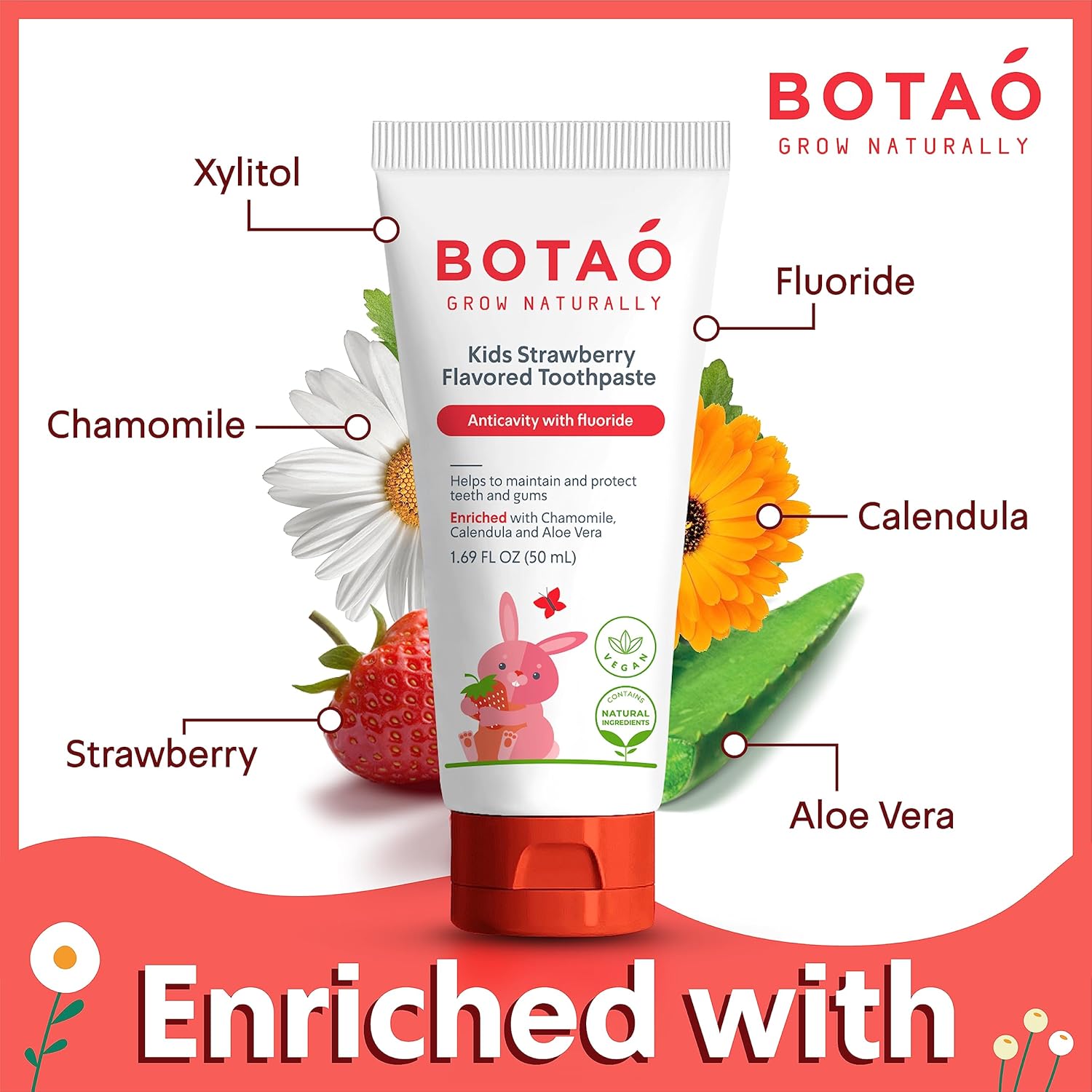 BOTAO Kids Toothpaste | Natural Strawberry Flavored Anticavity Fluoride Toothpaste Maximum Cavity Protection| EWG Verified, Vegan, SLS Free, Safe to Swallow, Aloe Vera (3Pack) : Health & Household