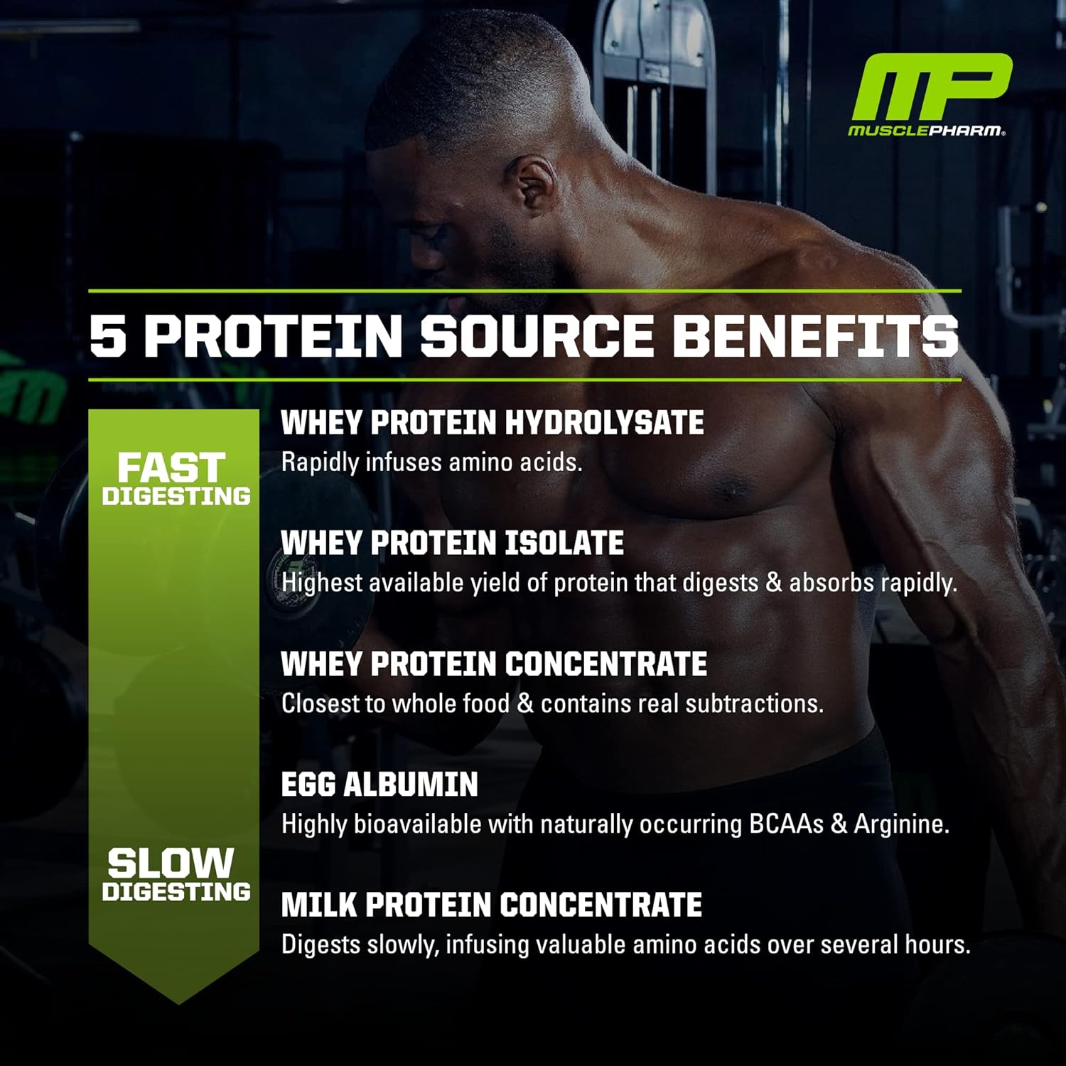 MusclePharm Combat Protein Powder, Chocolate Milk - 4 lb - Gluten Free