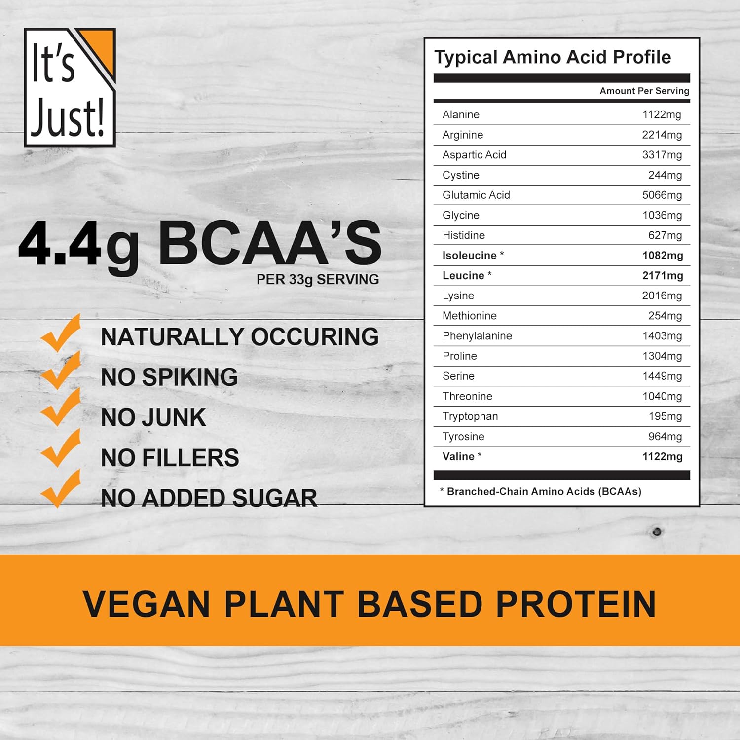 It's Just! - 100% Pea Protein, Vegan Plant Based, Grown in Canada, Premium Quality, Smooth Texture, Gluten Free, Keto Friendly (Unflavored, 5 Pound) : Health & Household