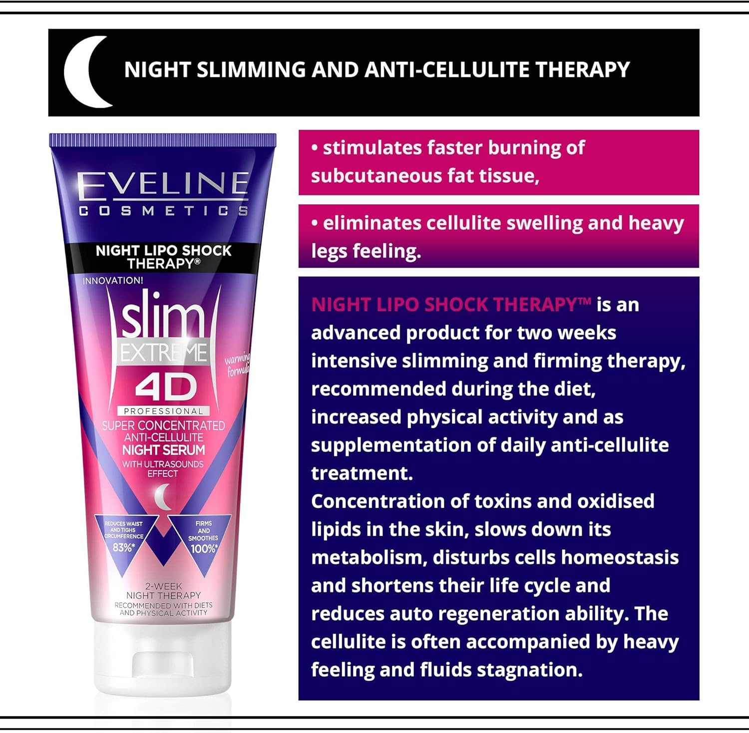 Eveline Cosmetics Slim Extreme 4D Ultra-Concentrated Fat-Reducing Serum With Scalpel Shape Designer™ Technology - 250Ml