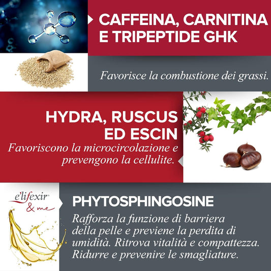 E'Lifexir Minucell - Anti-Cellulite Reducing Cream | Tightens And Remodels Body Contour | Reduces Cellulite And Orange Skin {Multicolored 200 Ml}