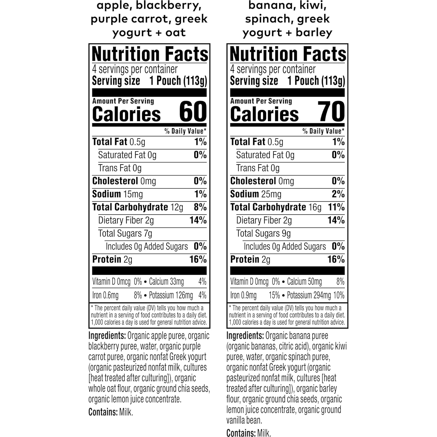 Plum Organics Mighty Morning Organic Toddler Food - Variety Pack - 4 oz Pouch (Pack of 8) - Organic Fruit and Vegetable Toddler Food Pouch : Everything Else