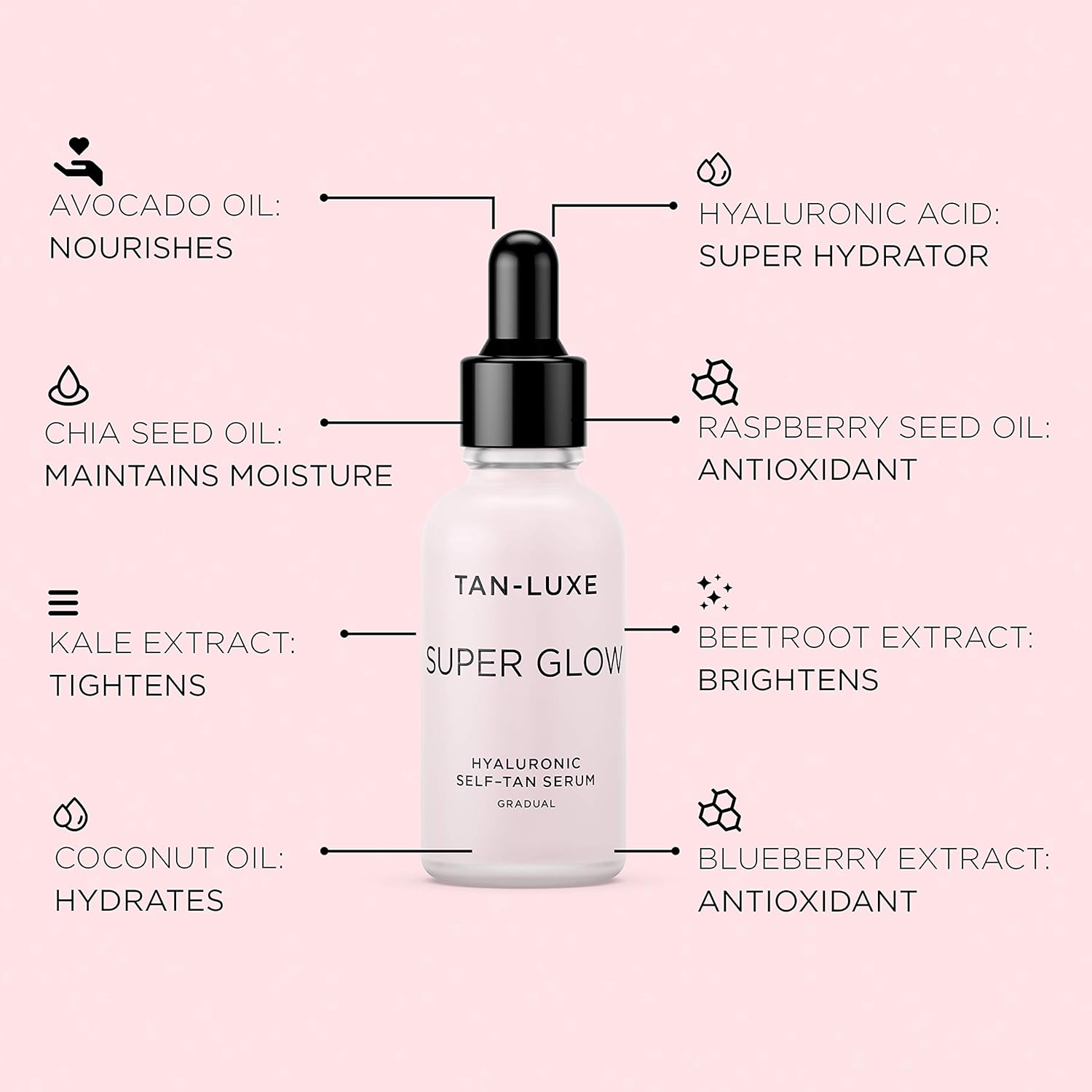 TAN-LUXE Fake Tan Serum Set SUPER GLOW, Face & Body, Daily Gradual Fake Tanning Skincare, Cruelty Free & Vegan : Amazon.co.uk: Beauty