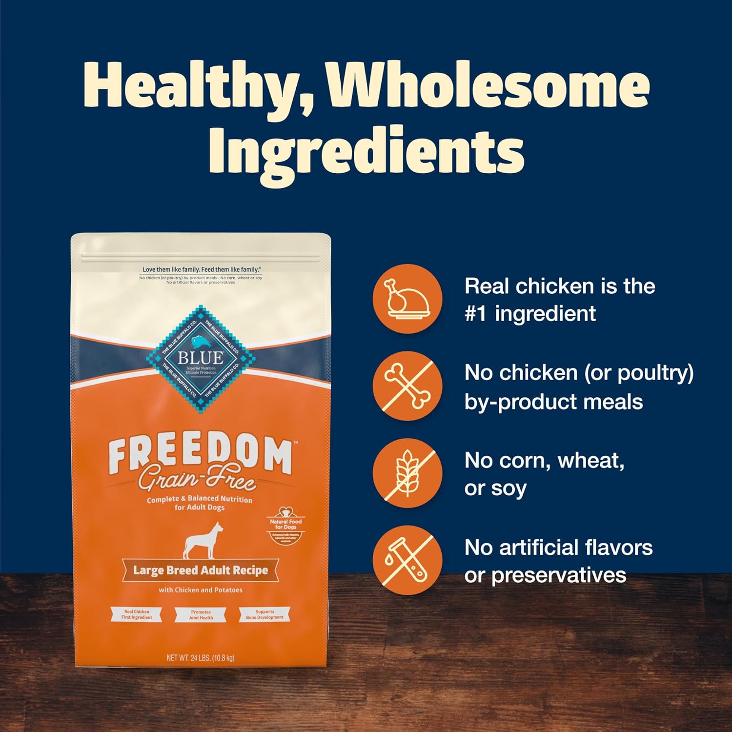 Blue Buffalo Freedom Grain-Free Large Breed Dry Dog Food, Supports Joint Health & Mobility, Made in the USA With Natural Ingredients, Chicken & Potatoes, 24-lb. Bag : Pet Supplies