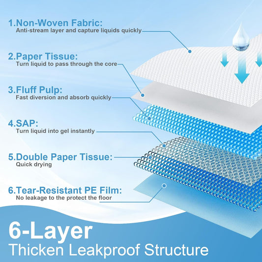 Pee Pads For Dogs 28"X44", Puppy Pee Pads 100 Count, Dog Pee Pads Extra Large, Leak-Proof & Super Absorbent, Thicken Disposable Potty Pads Puppy Training Pads For Cats Rabbits