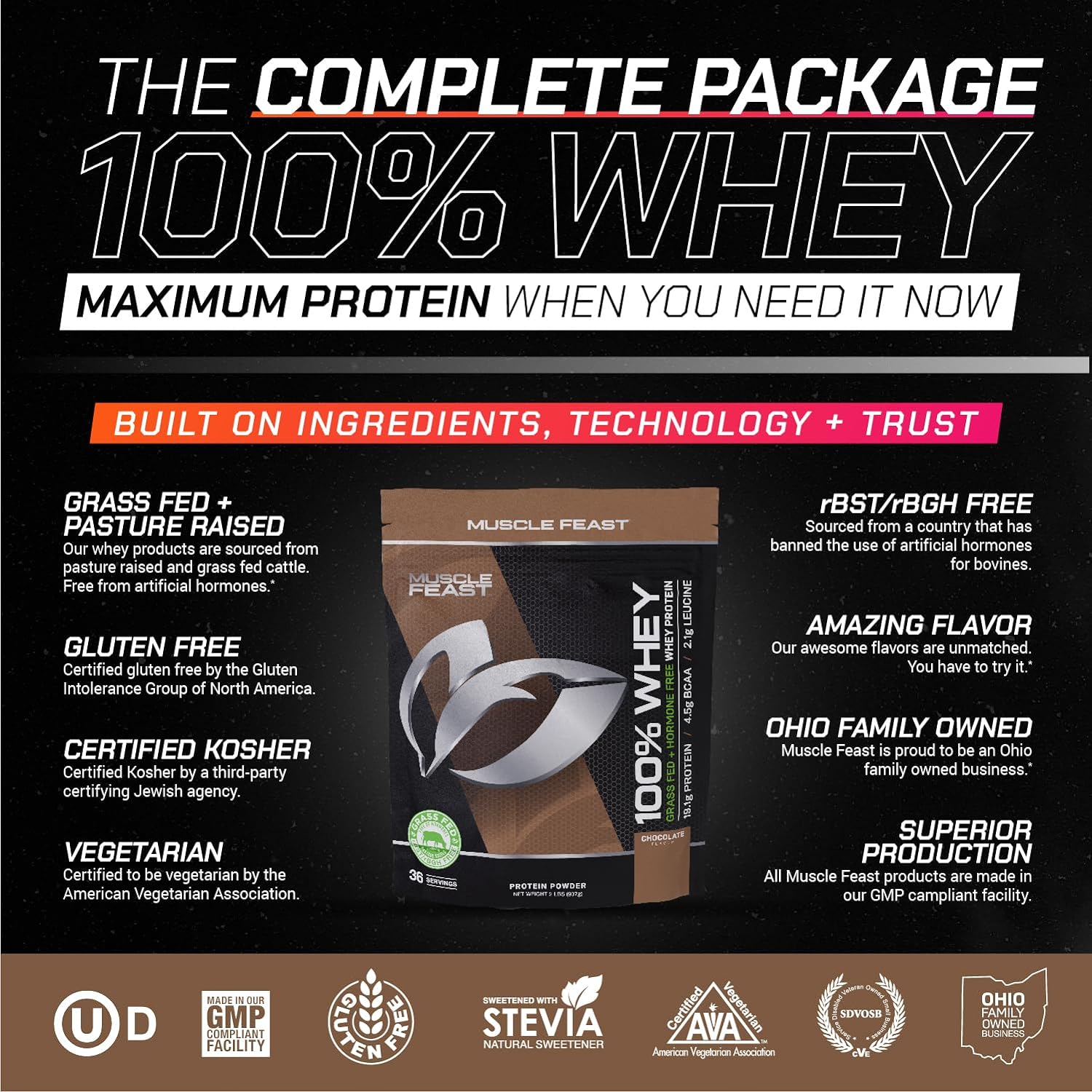 Muscle Feast 100% Grass-Fed Whey Protein, Pastured Raised Hormone Free All Natural, Chocolate, 2lb : Health & Household