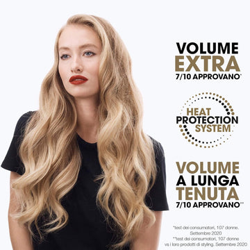 Ghd Body Goals - Total Volume Foam (200Ml)