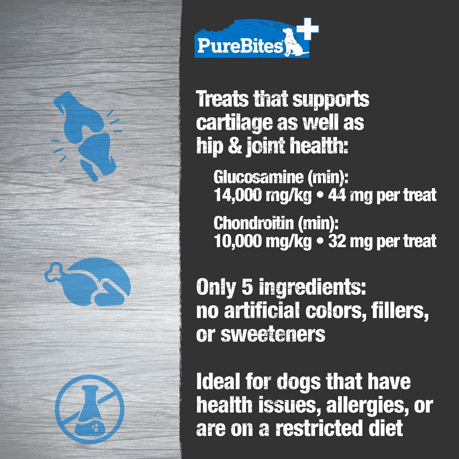 PureBites+ Hip & Joint Freeze Dried Dog Treats, 5 Ingredients, Made in USA, 3oz : Pet Supplies