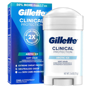 Gillette Clinical Antiperspirant And Deodorant For Men, Arctic Ice Scent, 2.6 Oz