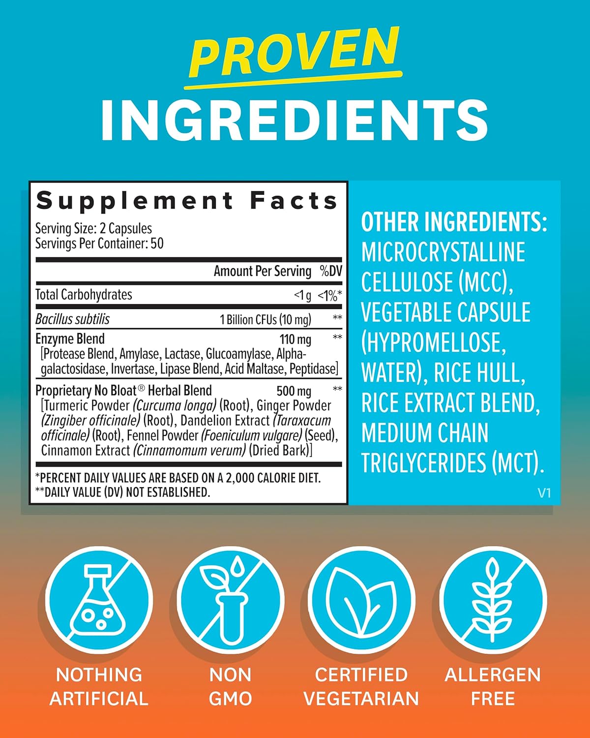 Carlyle Dim Supplement | 350Mg | 200 Count | Vegetarian, Non-Gmo & Gluten Free Complex