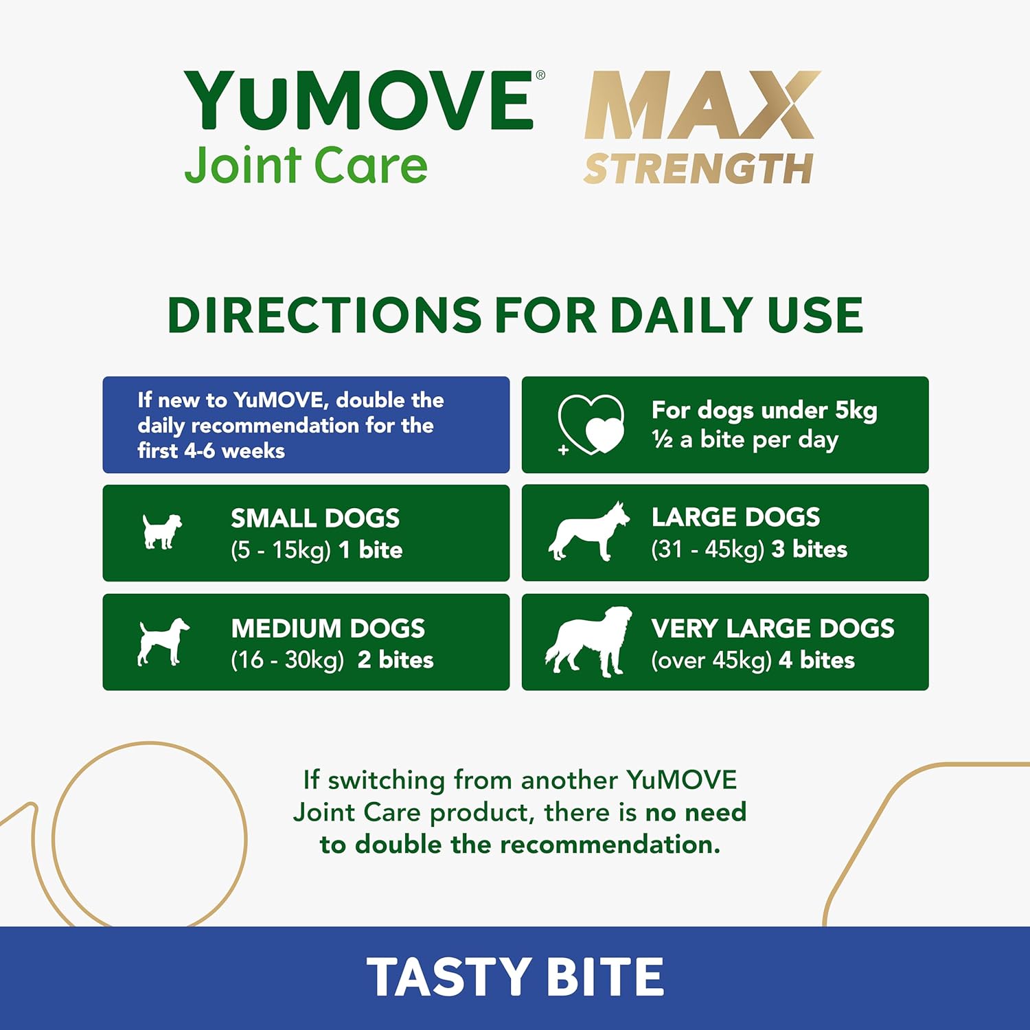 YuMOVE Senior Max Strength Tasty Bites | Maximum Strength Joint Supplement for Older, Stiff Dogs with Glucosamine, Chondroitin, Green Lipped Mussel | Aged 9+ | 60 Chews :Pet Supplies