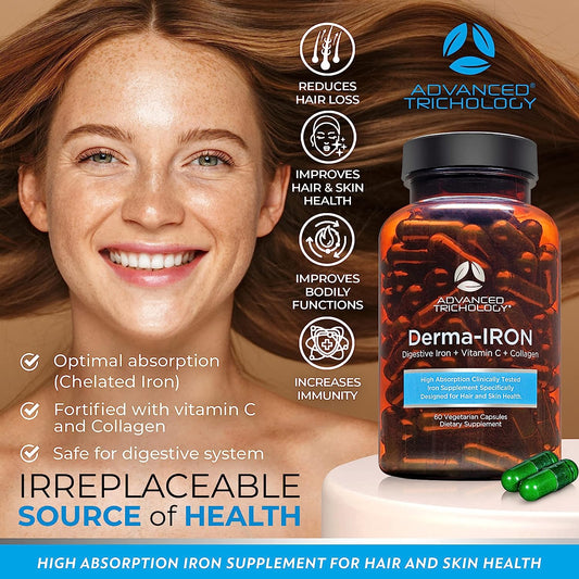 Advanced Trichology Derma-Iron Supplement for Women and Men - Iron blood builder pills for hair and skin with Collagen and natural Vitamin C, low iron and ferritin, thinning hair, hair loss support