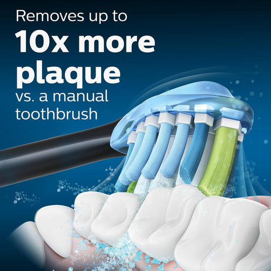 Philips Sonicare Genuine C3 Premium Plaque Control Toothbrush Heads, One Year Supply, 4 Brush Heads, Black, Hx9044/95