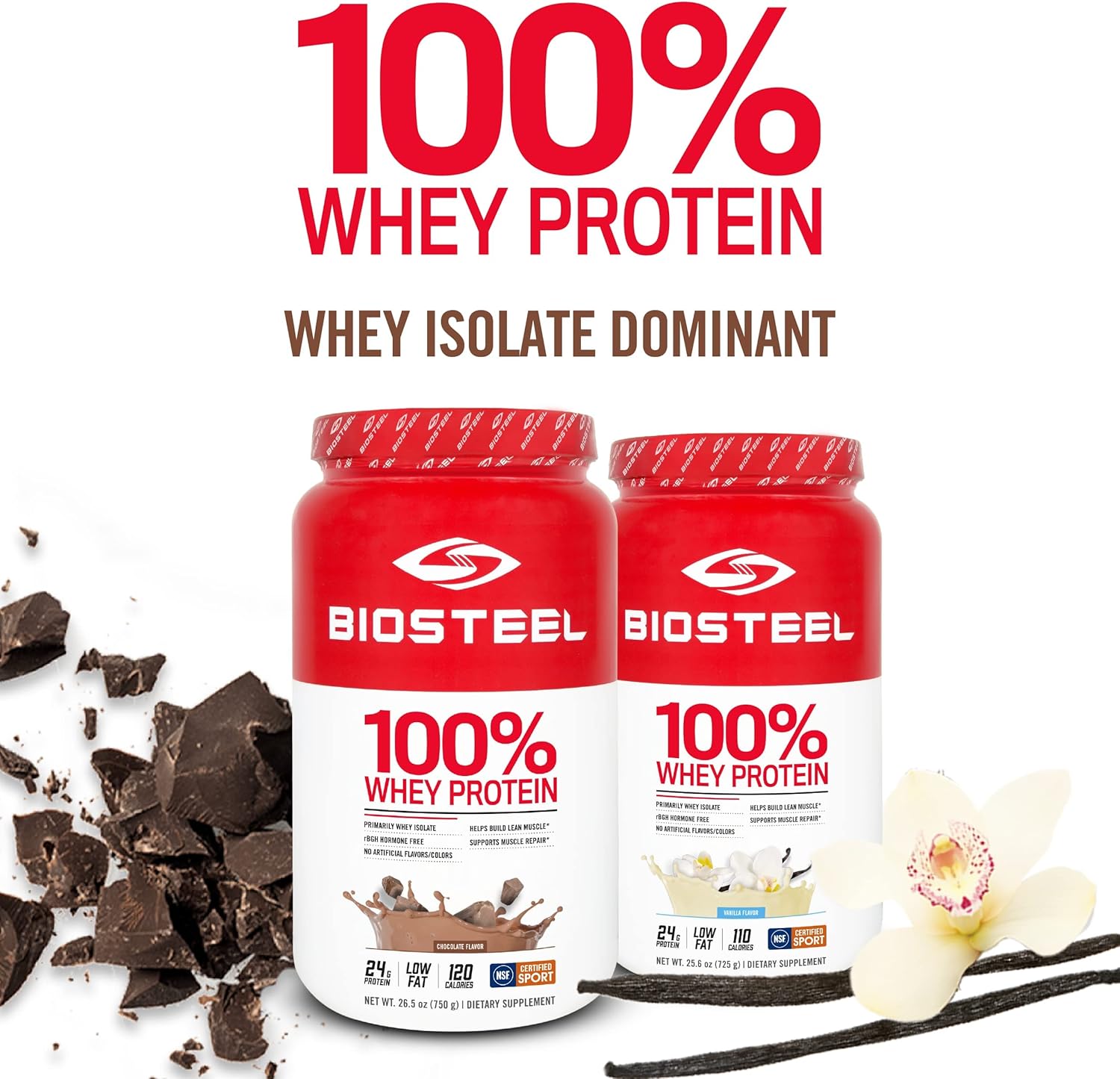 Biosteel Sports Chocolate 100% Whey Protein Powder Supplement, Rbgh Hormone Free & Non-Gmo Post Workout Formula, 25 Servings, 25.5 Ounces Trusted By Pro Athletes, Nsf For Sport : Health & Household