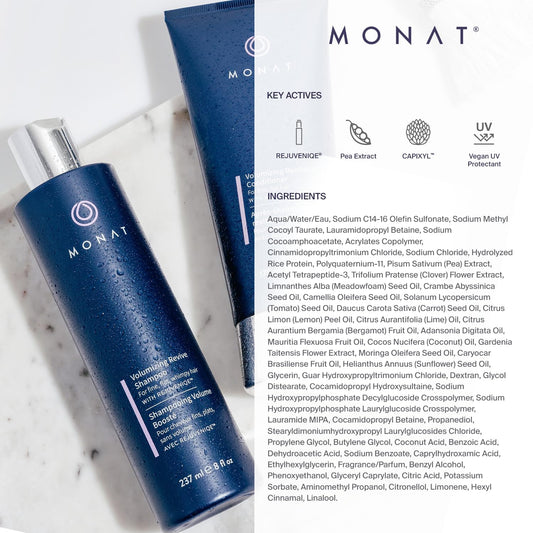 MONAT Volumizing Revive Shampoo Infused w/Rejuveniqe - Weightless Hair Shampoo adds Volume & Softness to Fine & Medium Hair w/Pea Extract & Vegan UV Protectant - Net Wt. 237 ml ? 8 fl. oz