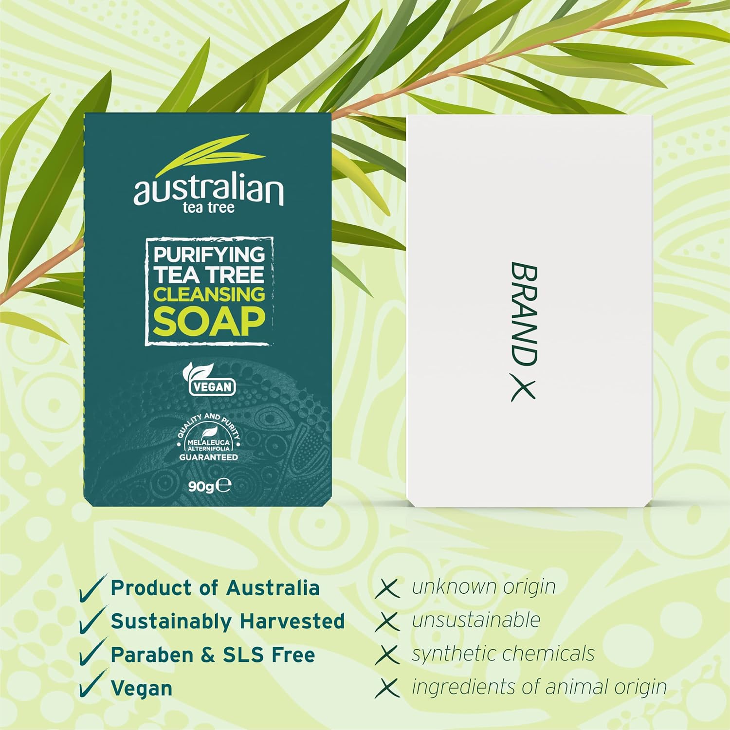 Australian Tea Tree Soap Bar, Purifying, Natural, Vegan, Cruelty Free, Paraben And Sls Free, Cleansing, 90 G (Pack Of 2)