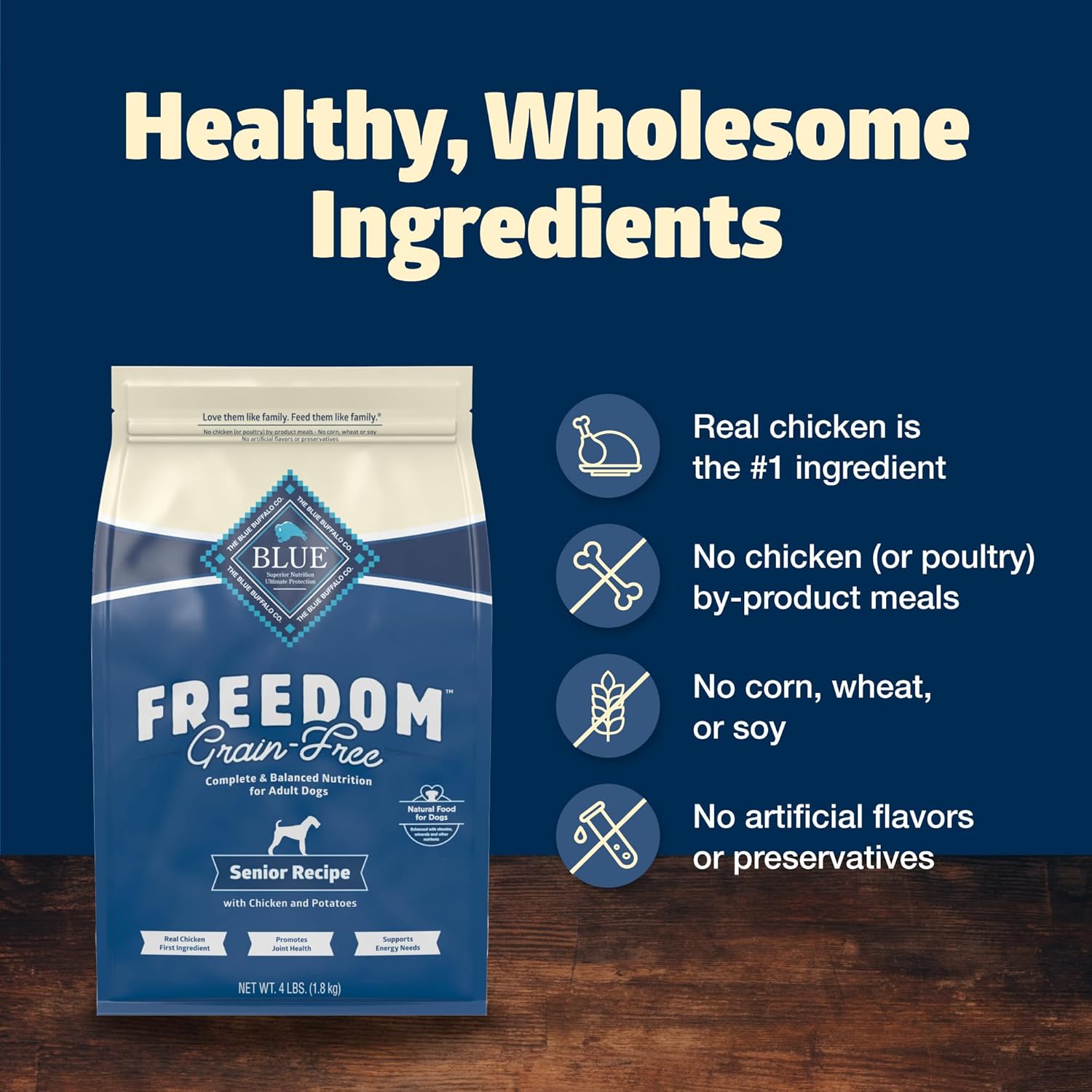 Blue Buffalo Freedom Grain-Free Senior Dry Dog Food, Provides Energy To Stay Active, Made in the USA With Natural Ingredients, Chicken & Potatoes, 4-lb. Bag : Pet Supplies