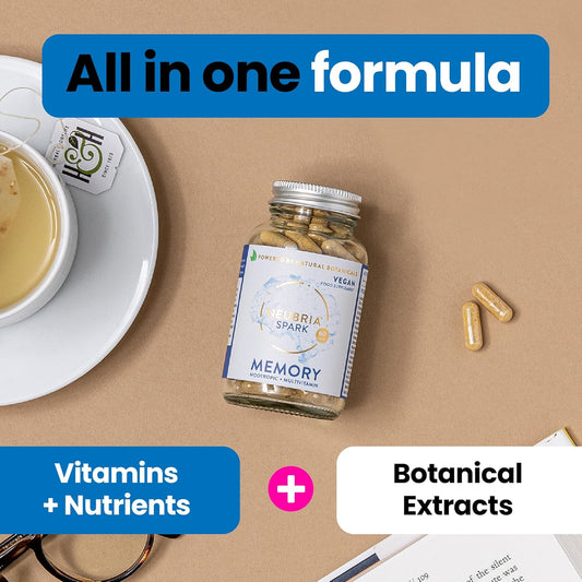Neubria Spark Memory Supplement – Multivitamin For Adults With Bacopa Monnieri, Ginkgo Biloba, Turmeric, Ashwagandha, Coq10 & Citicoline – Potent Cognitive Formula – 60 Vegan Capsules