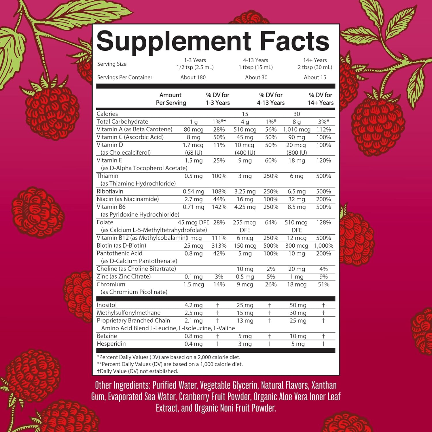 Multivitamin for Women Men & Kids | Vegan, Sugar Free | Womens Multivitamin & Multimineral | Vitamins for Women | Beauty & Energy Women's Multivitamin | Daily Multivitamins | Non-GMO | 15.22 Fl Oz
