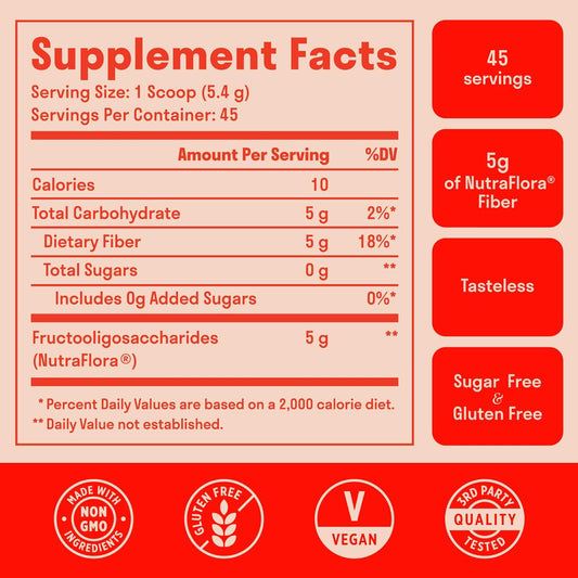 Prebiotic Fiber Powder - Unflavored & Sugar Free | 45 Servings | Fiber Supplement To Support Digestive Regularity, Gut Health, Bloating & Immune Support - 1 Scoop Of Soluble Prebiotic Powder Daily