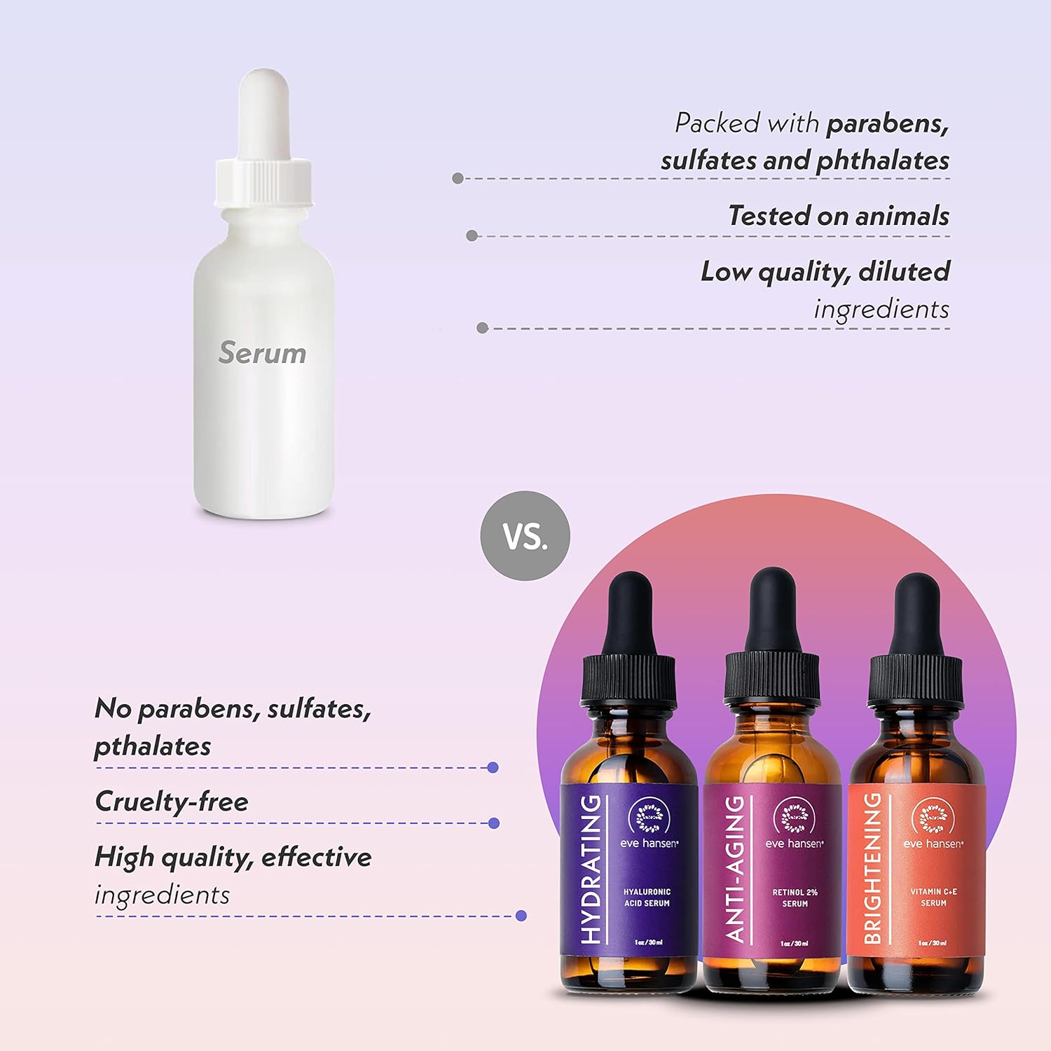Eve Hansen Facial Serum Set | Vitamin C Serum, Hyaluronic Acid Serum, Retinol Serum | Hydrating And Anti-Aging Serum Set | 3X1 Oz