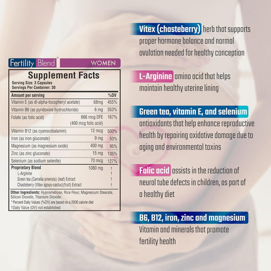 Daily Wellness Fertility Blend for Women - Fertility Supplements for W