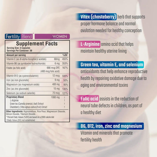 Daily Wellness Fertility Blend For Women - Fertility Supplements For Women, Conception Fertility Prenatal Vitamins, Trying To Conceive Progesterone Supplements, Cycle Support Conception Pills - 2 Pack