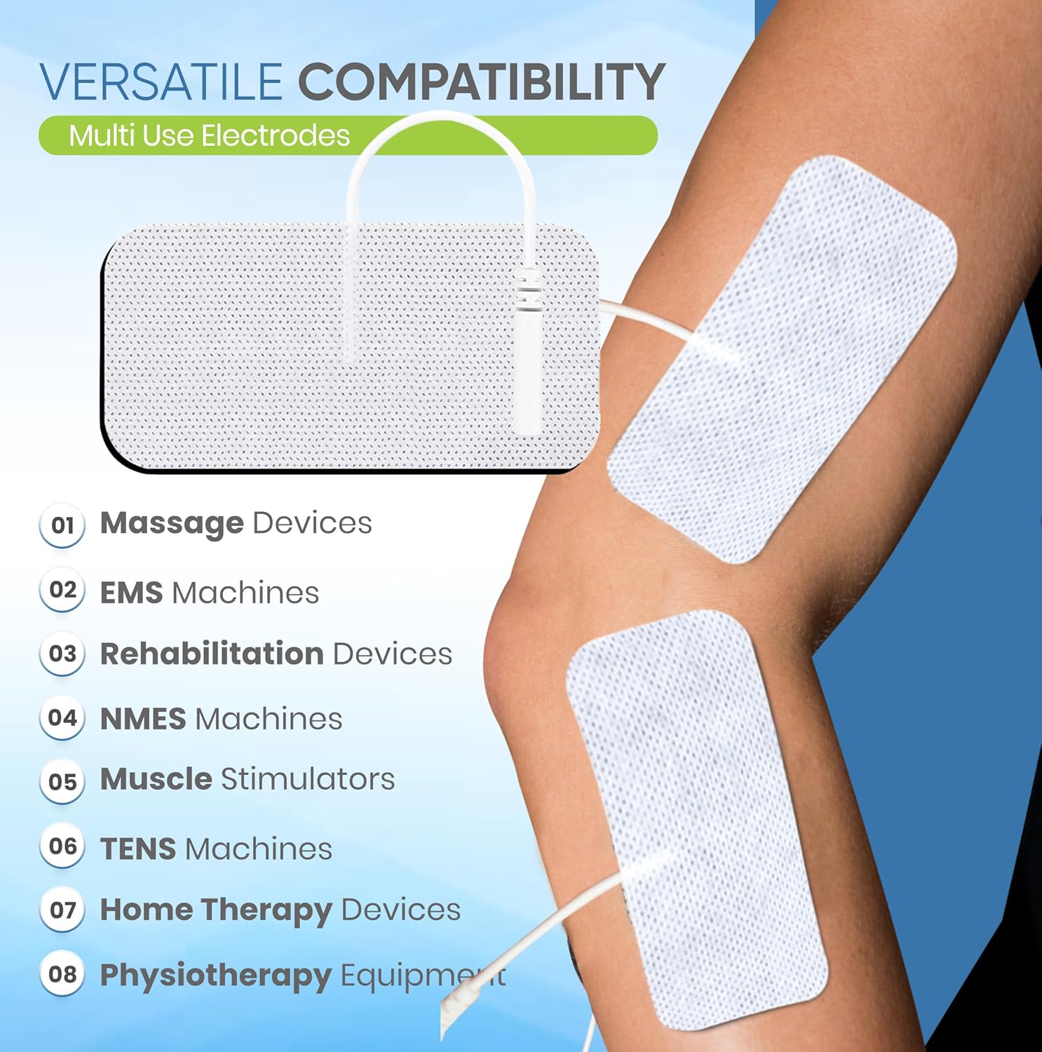 Med-Fit TENS Self-Adhesive Pads: 16 Pads (4 Packs) of Durable 5cm x 10cm Pads for Effective Pain Relief & Management - Perfect for Back, Muscle & Joint Pain - Compatible with Most TENS Machines : Amazon.co.uk: Health & Personal Care