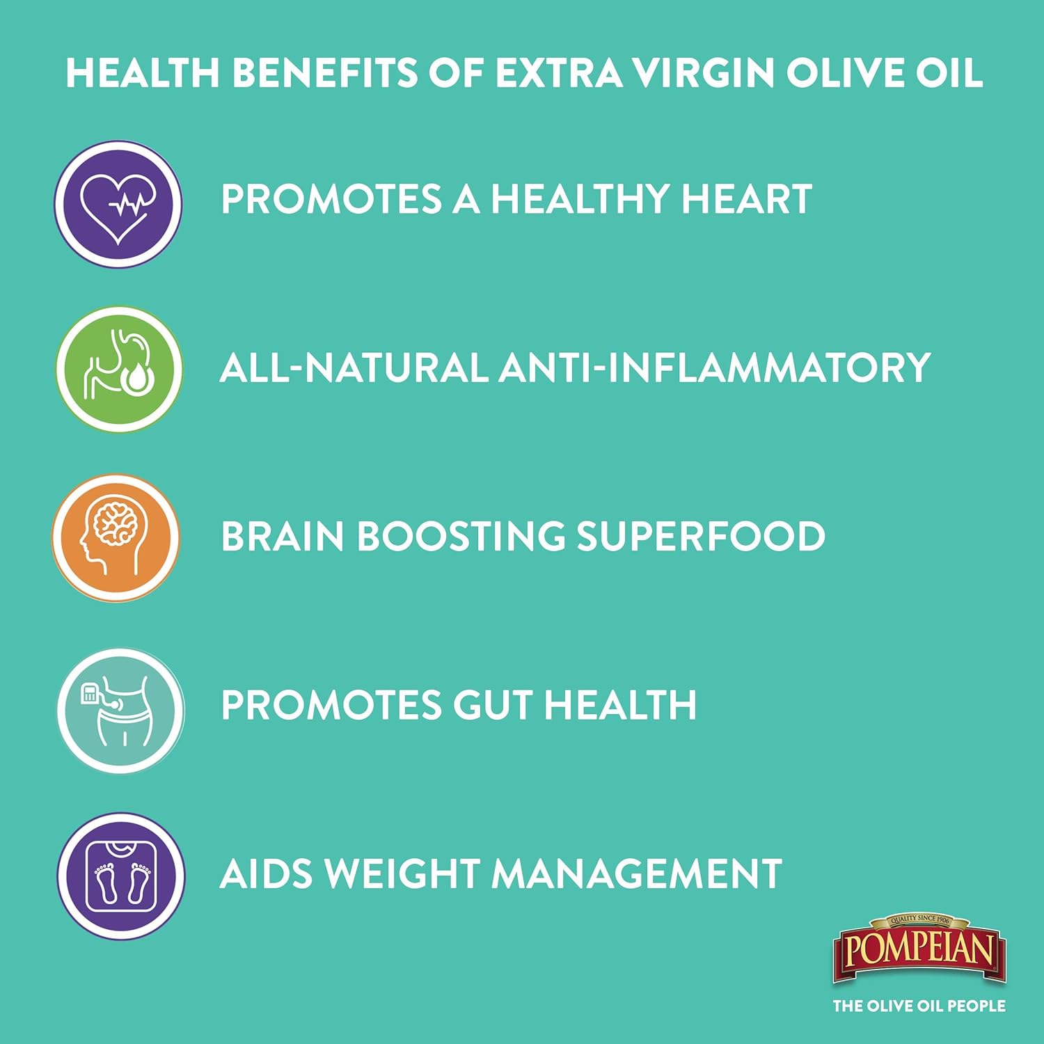 Pompeian Smooth Extra Virgin Olive Oil, First Cold Pressed, Mild and Delicate Flavor, Perfect for Sauteing and Stir-Frying, Naturally Gluten Free, Non-Allergenic, Non-GMO, 101 Fl Oz., Single Bottle : Grocery & Gourmet Food