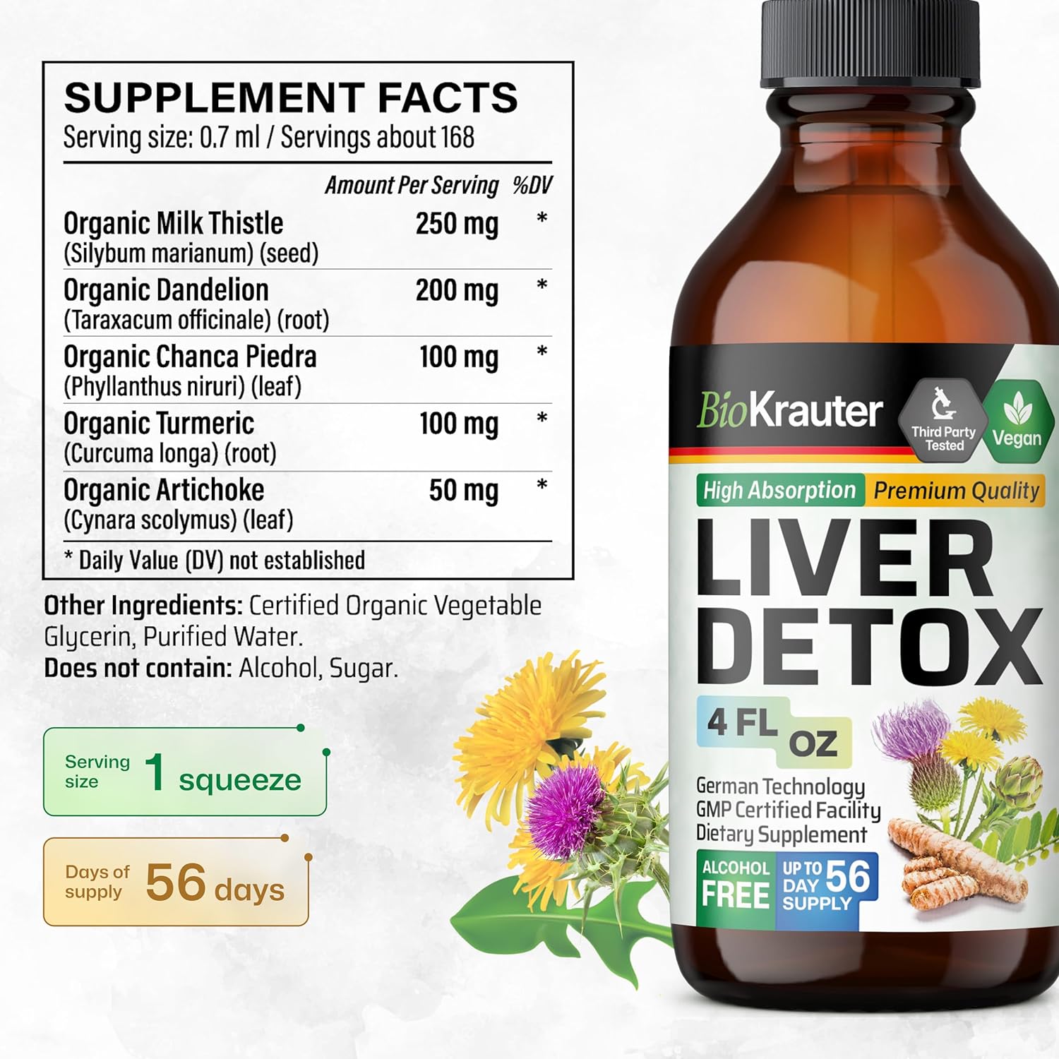 Liver Detox Tincture - Organic Milk Thistle & Dandelion Root Extracts for Liver Cleanse, Detox & Repair- Natural Liquid Liver Supplement - Vegan, Sugar & Alcohol-Free Liver Detox Drops 4 Fl. Oz. : Health & Household