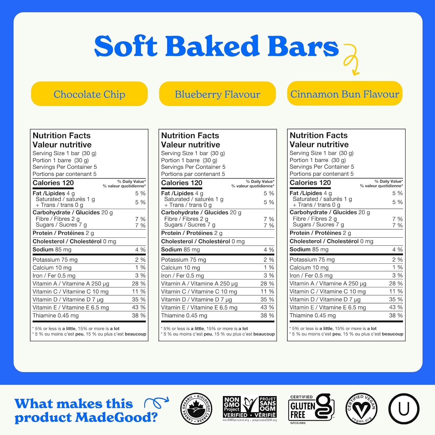 Madegood Mornings Soft-Baked Oat Bars Variety Pack (Variety)