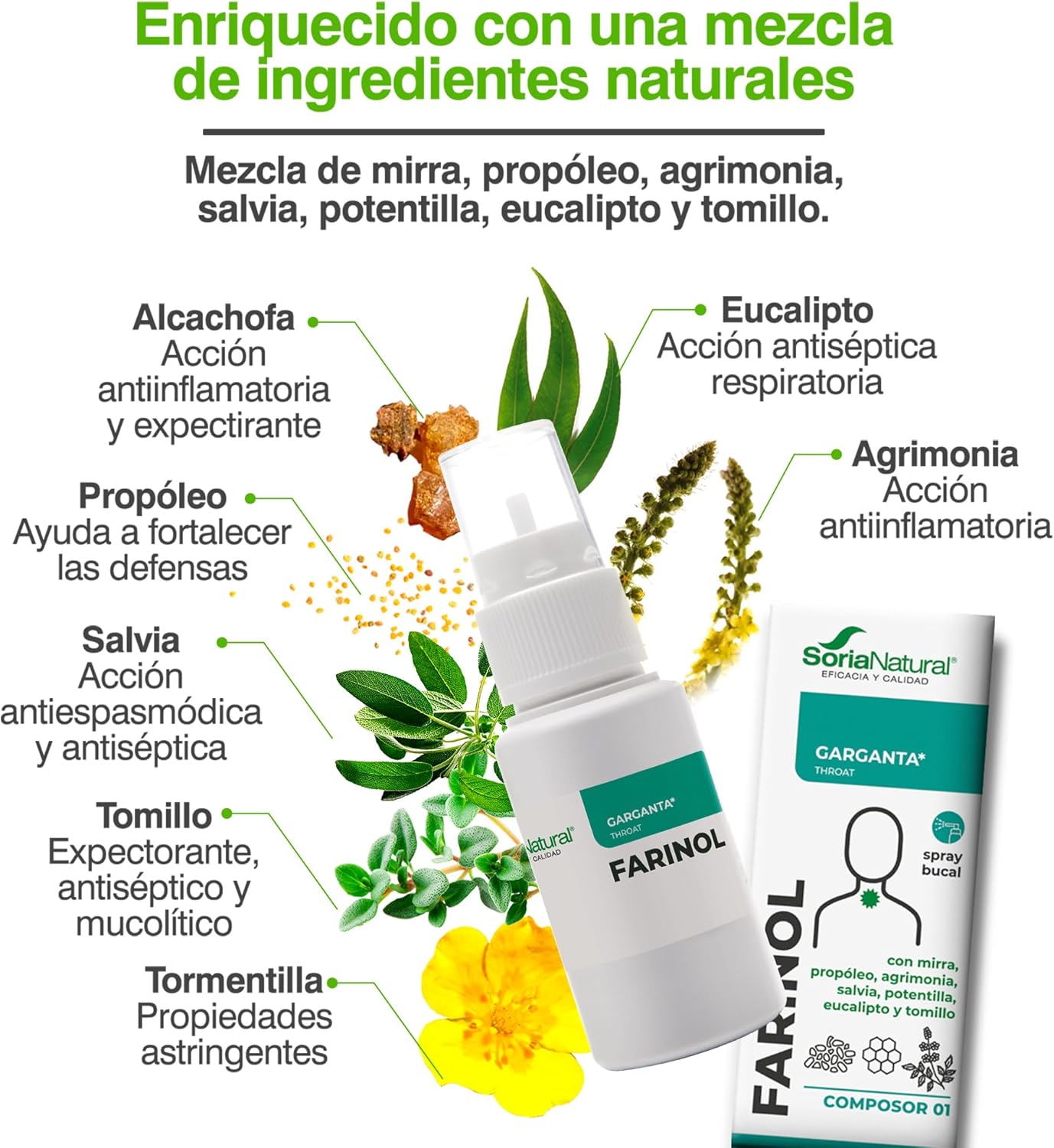 Soria Natural Food Supplement – 150 Ml