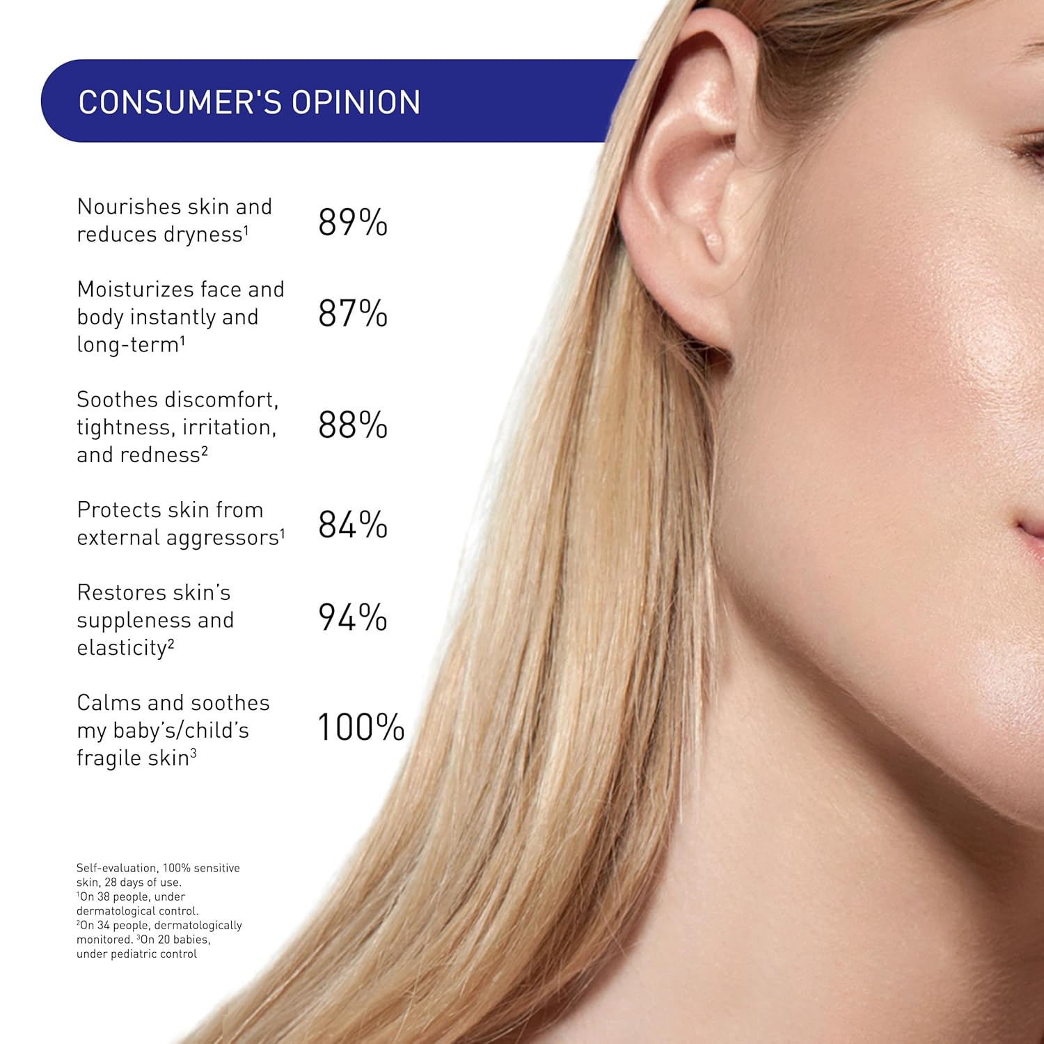 Embryolisse Lait Crème Sensitive Moisturizer. Hypoallergenic Face & Body Cream For All Skin Types With Aloe Vera & Shea Butter. Fragrance-Free & Suitable For Sensitive Skin, 3.38 Fl Oz : Beauty & Personal Care