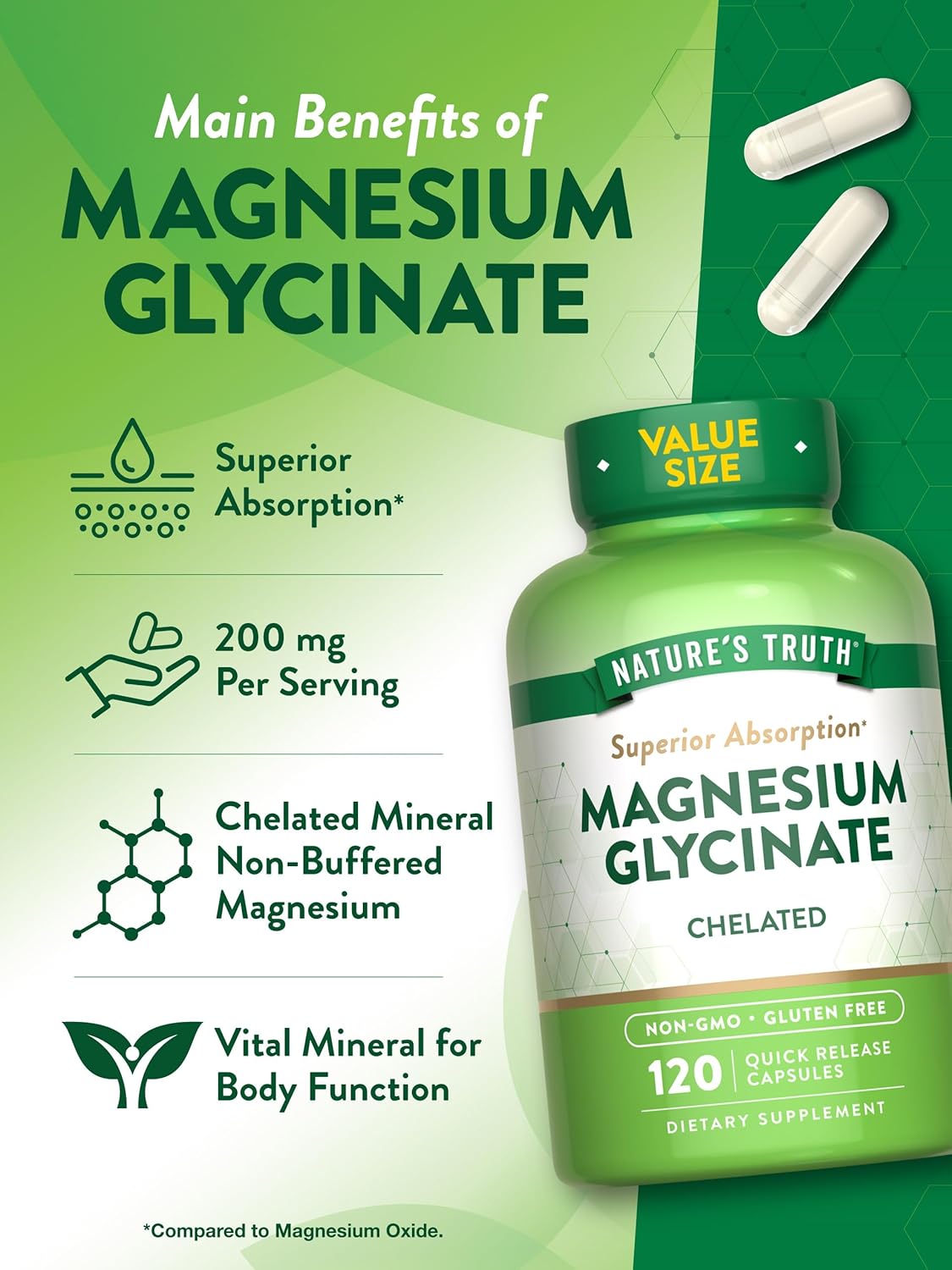 Nature's Truth Magnesium Glycinate 200mg | 120 Capsules | High Absorption Chelated Magnesium | Non-GMO & Gluten Free Mineral Supplement : Health & Household