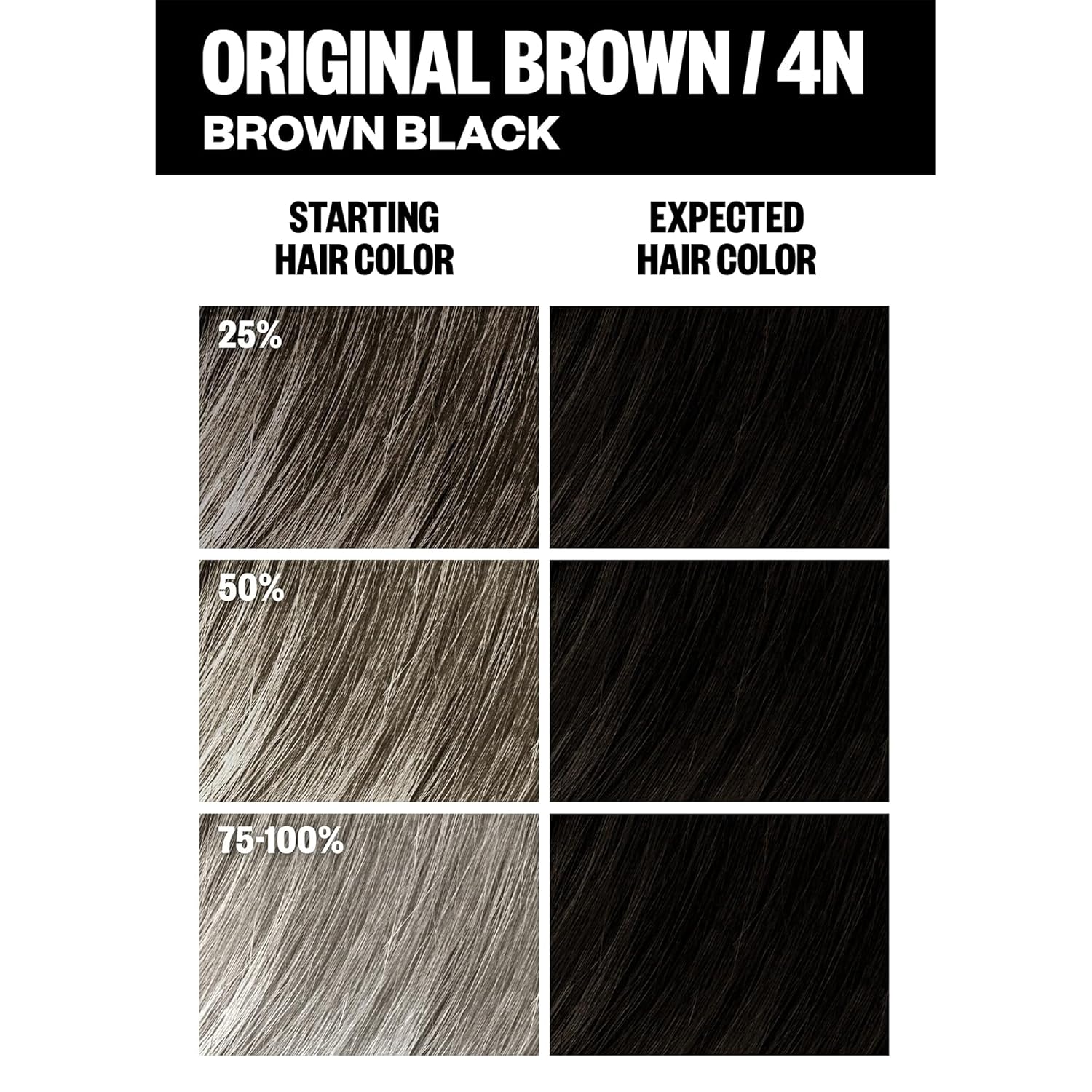 Igk Permanent Hair Color Kit | 5Gm Warm Up - Golden Mahogany Brown | 100% Gray Color Coverage + Strengthen + Shine | Ammonia Free : Beauty & Personal Care