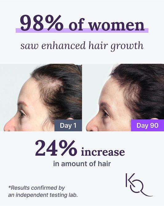 Keranique Hair & Scalp Supplements - Promote Strength And Growth Best For Thinning Nourish Your With Biotin, Vitamin B, More Vital Nutrients Keraviatin