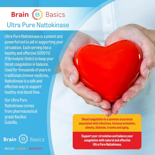 Brain Basic Ultra Pure Nattokinase 5000 Fu Highest Potency Available- 120 Servings