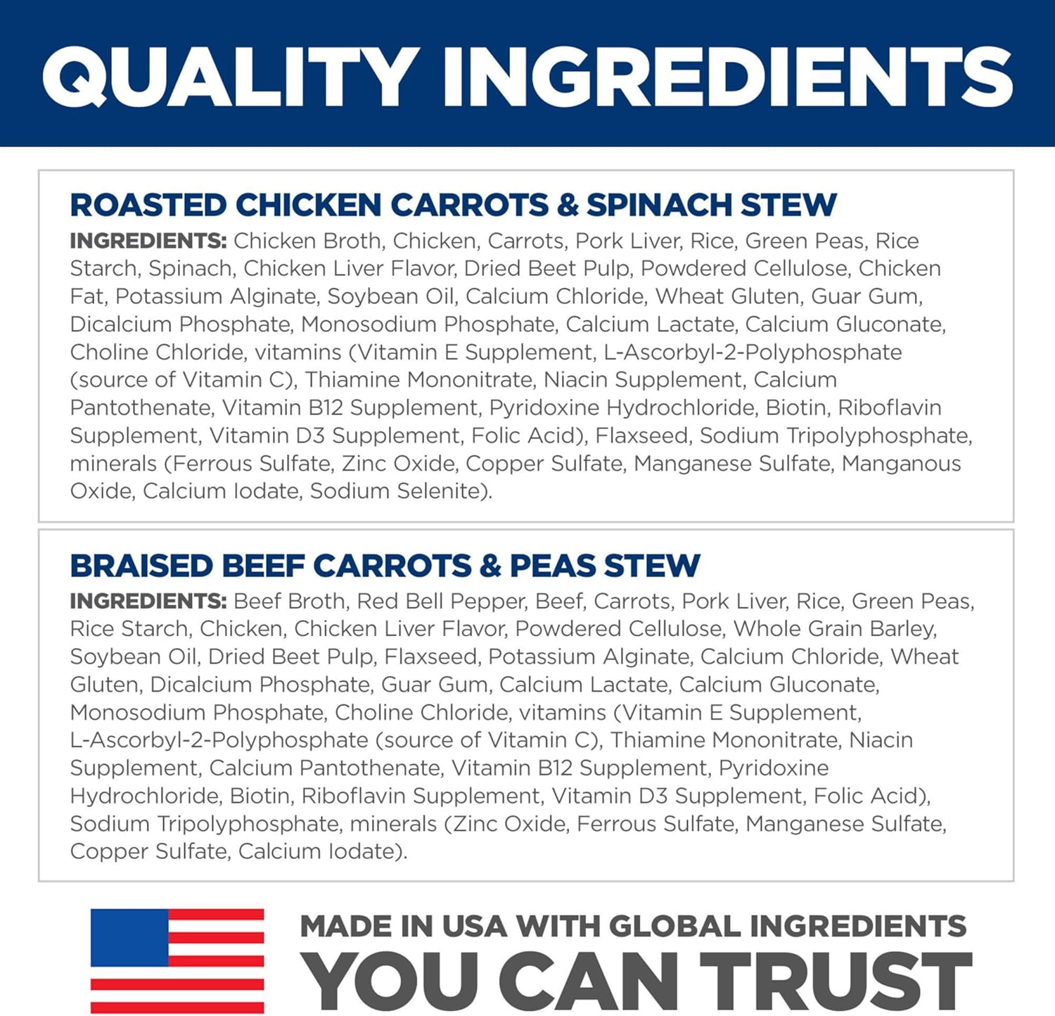 Hill's Science Diet Healthy Cuisine, Adult 1-6, Great Taste, Wet Dog Food, Variety Case: Roasted Chicken, Carrots & Spinach; Braised Beef , Carrots & Peas Stew, 12.5 oz Can Variety Case, Case of 12: Pet Supplies: Amazon.com